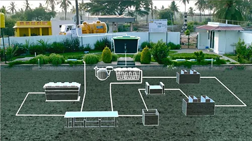 Residential Packaged Sewage Treatment Plant Pune